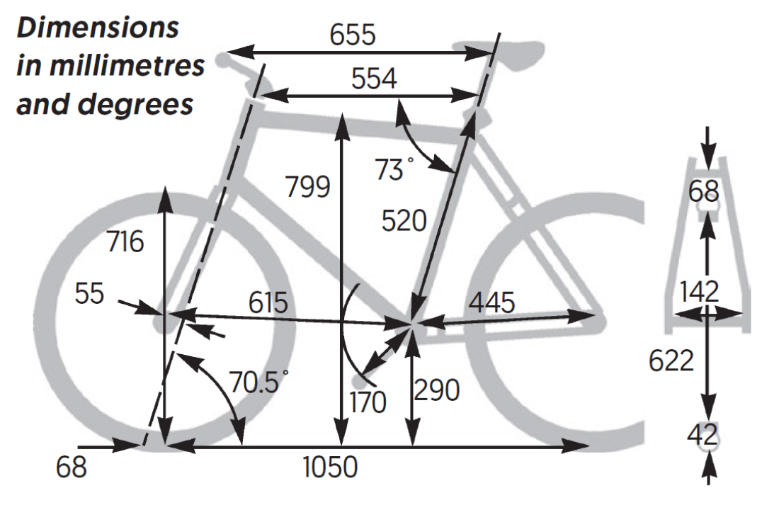 Bike test: Two grand tourers | Cycling UK